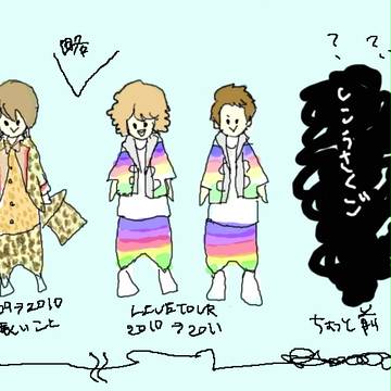 めっちゃ昔のやつ