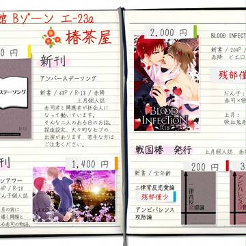 5/10『DC RETURNS 6』おしながき【赤降小説】