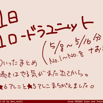 １日１ロードラユニット①