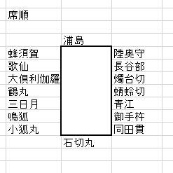 心霊探偵石切丸2話用席順