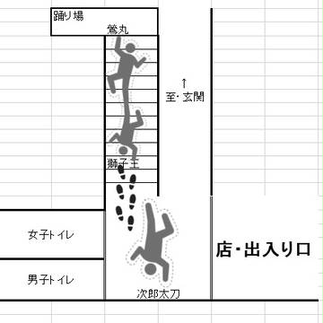 心霊探偵石切丸2話用見取り図