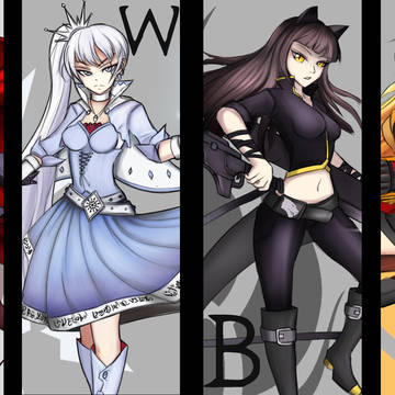 TEAM RWBY