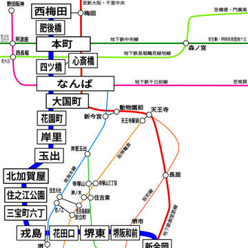 美原区に鉄道がないので