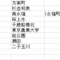 架空鉄道8