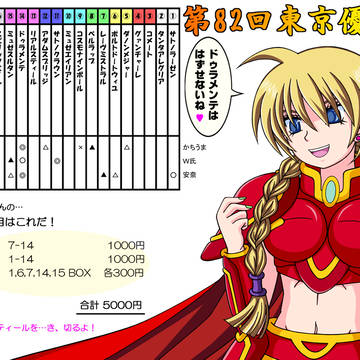 そうだ、ダービーを予想しよう！