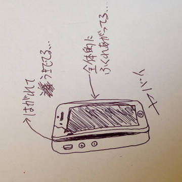 俺のiPhone