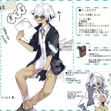 【PHE】チイ・ウルヴス【夏服補足】