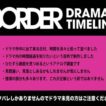 境界ドラマTL