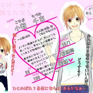 【キミひと】小薮 千束【CS】