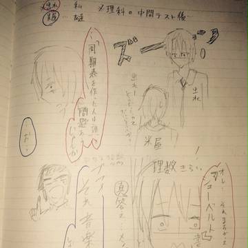 理科の馬鹿やろオオオオオオオオ
