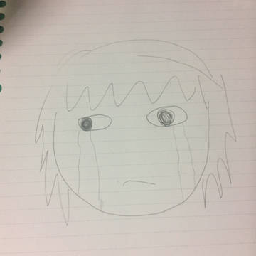 斜視でいじめをうける…