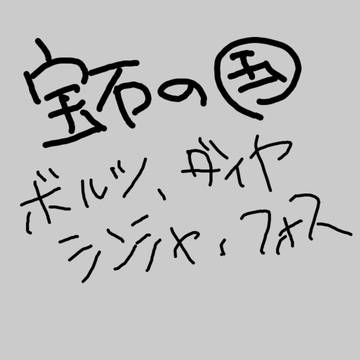 宝石の国
