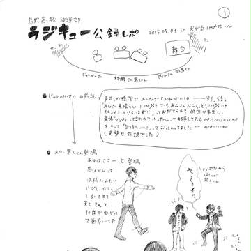 今更のラジキュー公録レポ