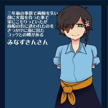 RTしたフォロワーさんを自分の世界観でキャラ化