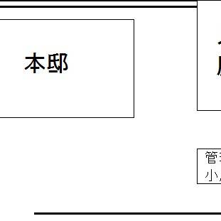 八百谷家見取り図