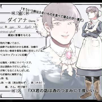 【来逢】ダイアナ【国民】