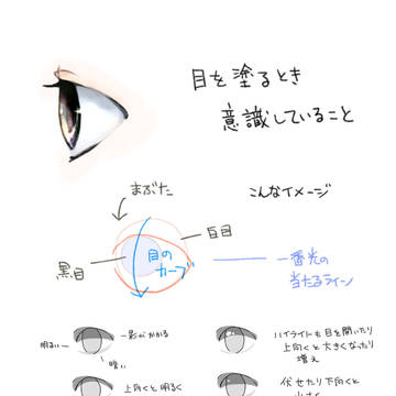 目を塗るとき意識していること
