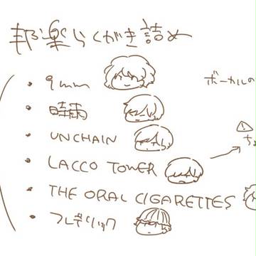 詰め