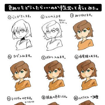 【Photoshop】色塗りをどうしたらいいか考えてみた。