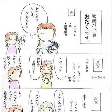 家族が全員おたくです。