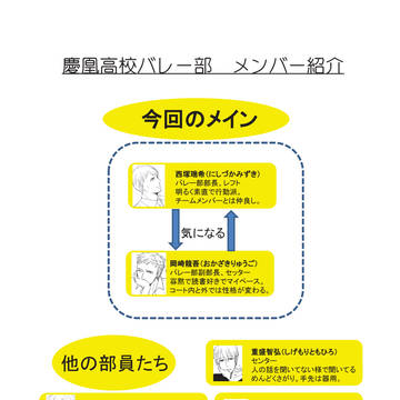 挿絵用