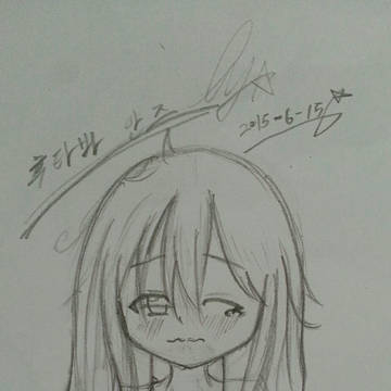 Futaba Anzu chang~♡♡♡