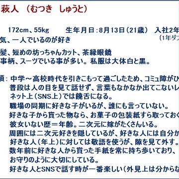 【創作小説オリキャラ】基本設定