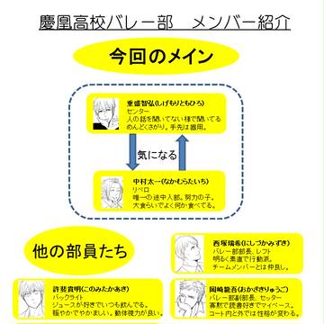 挿絵用2