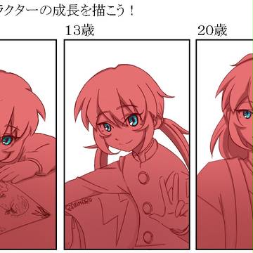 InaGo- Age meme