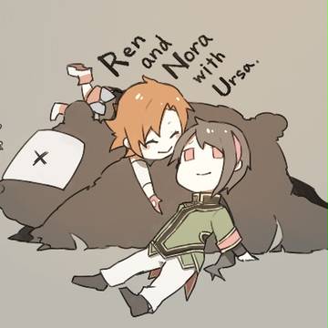 RWBYまとめ
