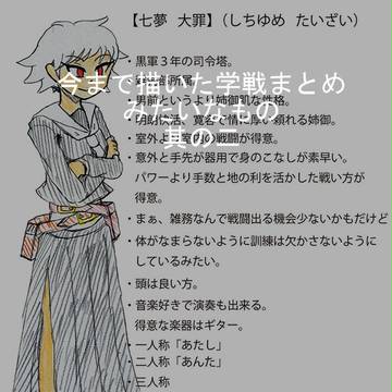 なんかまとめ2