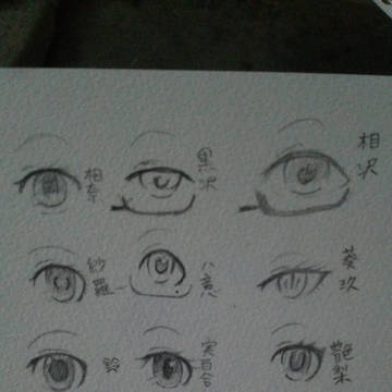 目