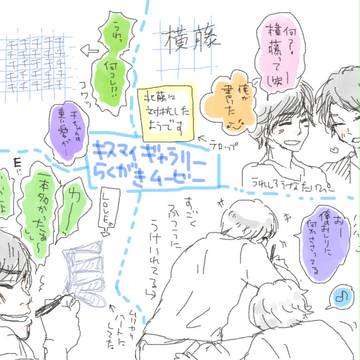 kmgメモ
