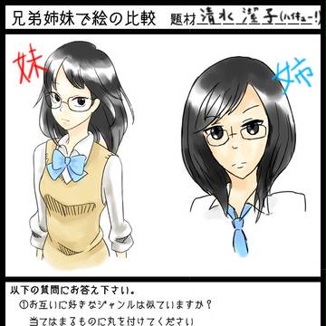 噂の絵の比較やってみた