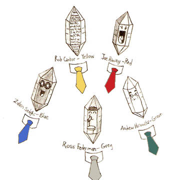 "Sides of &rything"