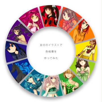 イラスト色相環