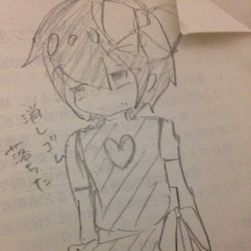 テスト中の