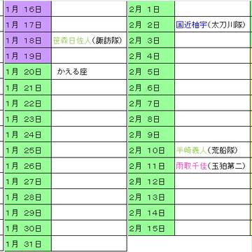 ワールドトリガー誕生日一覧表【資料】