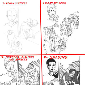 Steps Manga page