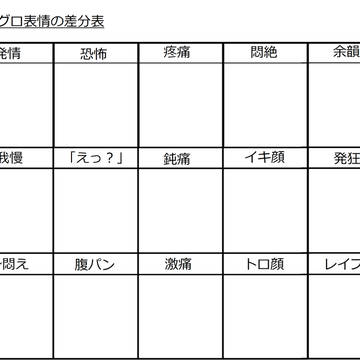 エログロ表情の差分表(イメレス)