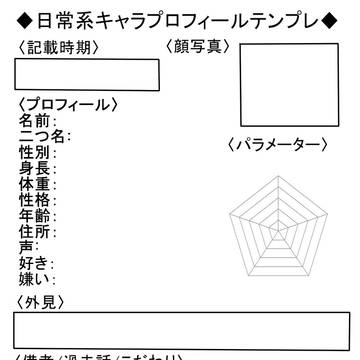 【オリキャラ】日常系キャラプロフィールテンプレ