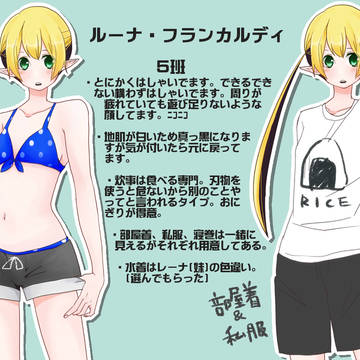 【ファン学】 ルーナ・フランカルディ 【臨海学校】