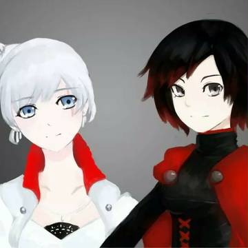 rwby大头壁纸