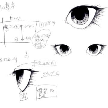 俺的目の描き方（成長したのよ★）