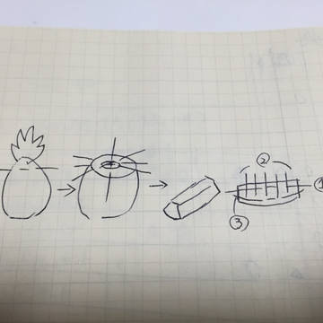 パイナップルの切り方(自己流)