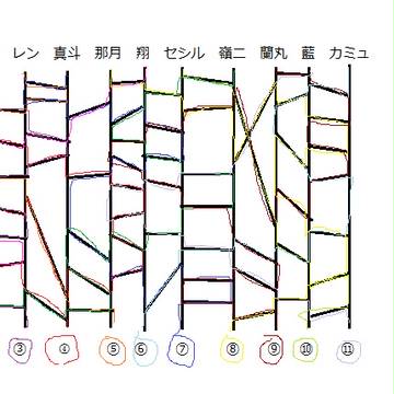 挿絵