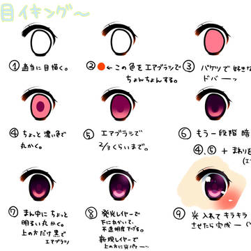 目(ฅ>ω<*ฅ)