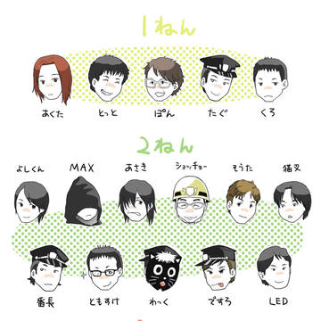 学園20人を中の人の年齢で学年分けしてみた