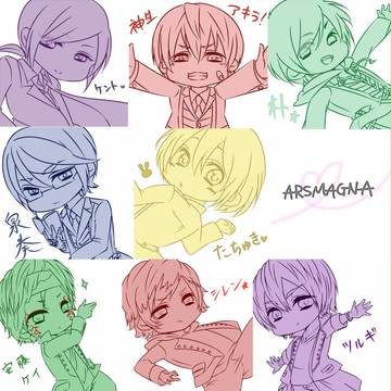 ARS　A　Raika