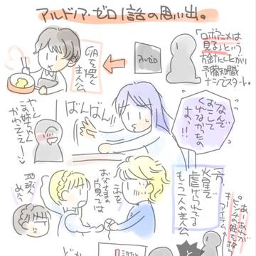 【追記】アルドノア・ゼロ　ワンドロなどまとめ【A/Z】